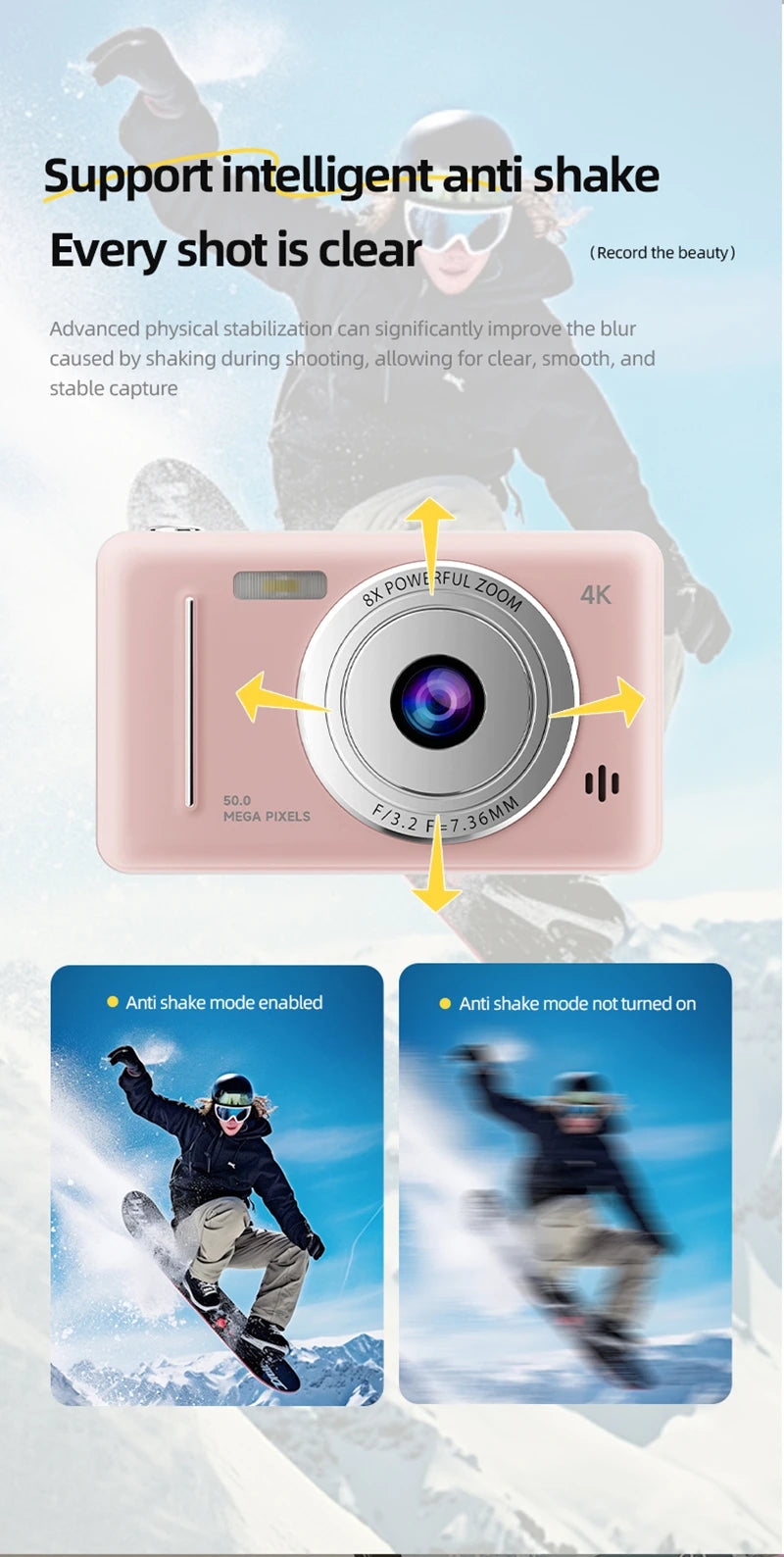 Early 2000’s Aesthetic Camera